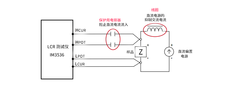 LCR 测试仪的测试交流信号的分流