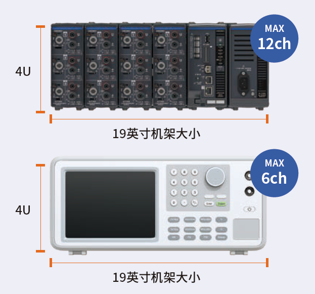 M7103适用于光伏逆变器生产线